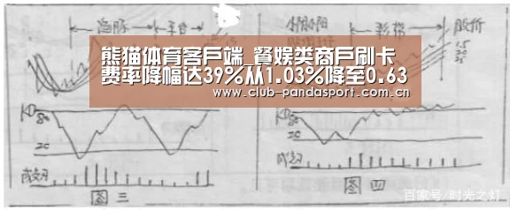 熊猫体育客户端_餐娱类商户刷卡费率降幅达39%从1.03%降至0.63%(图2) 熊猫体育客户端